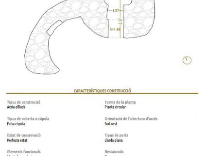 Mostra de les fitxes de l'inventari